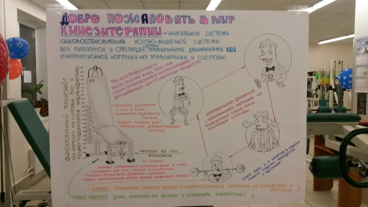 Центр Кинезитерапии